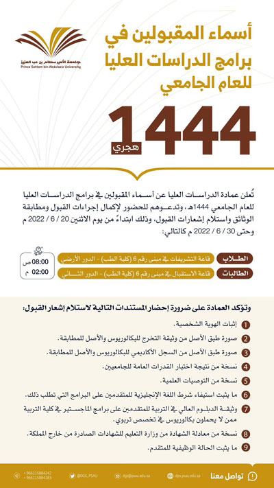 أسماء المقبولين في برامج الدراسات العليا في جامعة الأمير سطام بن عبدالعزيز للعام الجامعي ١٤٤٤هـ